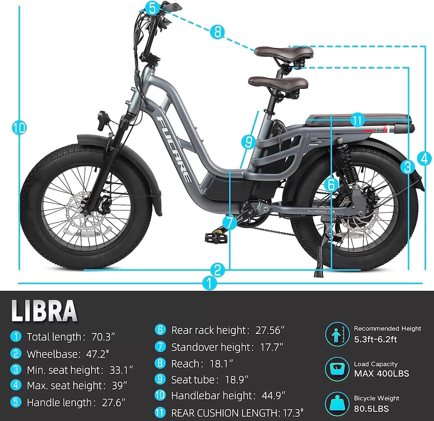 Fucare Libra 750W Electric Bike for Adults 32MPH 48V 20Ah LG Lithium Battery EBike with Full Suspension LCD Color Display 20"*4.0" All-Terrain Fat Tire Shimano 7 Speed Snow Commute Electric Bicycles...