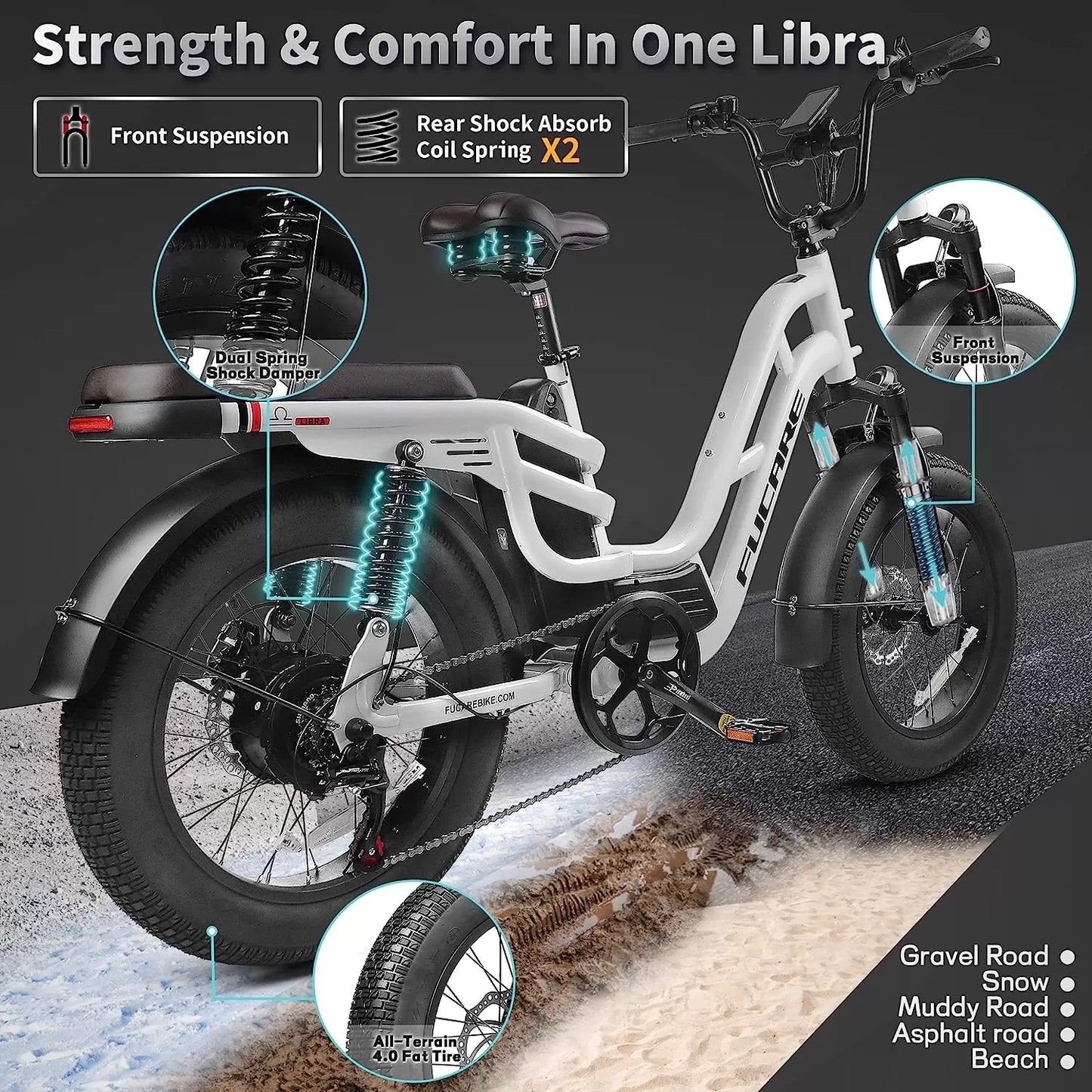 Fucare Libra 750W Electric Bike for Adults 32MPH 48V 20Ah LG Lithium Battery EBike with Full Suspension LCD Color Display 20"*4.0" All-Terrain Fat Tire Shimano 7 Speed Snow Commute Electric Bicycles...
