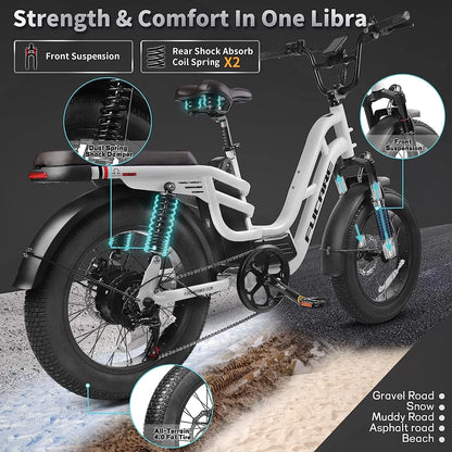Fucare Libra 750W Electric Bike for Adults 32MPH 48V 20Ah LG Lithium Battery EBike with Full Suspension LCD Color Display 20"*4.0" All-Terrain Fat Tire Shimano 7 Speed Snow Commute Electric Bicycles...