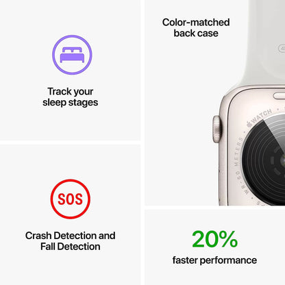 Watch SE (2nd Gen) [GPS 40mm] Smart Watch w/Starlight Aluminum Case & Starlight Sport Band - S/M. Fitness & Sleep Tracker, Crash Detection, Heart Rate Monitor, Retina Display, Water Resistant