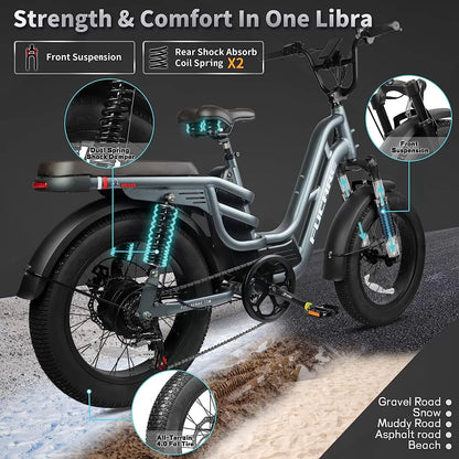Fucare Libra 750W Electric Bike for Adults 32MPH 48V 20Ah LG Lithium Battery EBike with Full Suspension LCD Color Display 20"*4.0" All-Terrain Fat Tire Shimano 7 Speed Snow Commute Electric Bicycles...