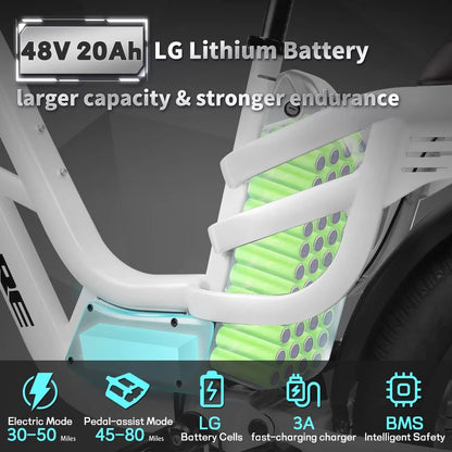 Fucare Libra 750W Electric Bike for Adults 32MPH 48V 20Ah LG Lithium Battery EBike with Full Suspension LCD Color Display 20"*4.0" All-Terrain Fat Tire Shimano 7 Speed Snow Commute Electric Bicycles...