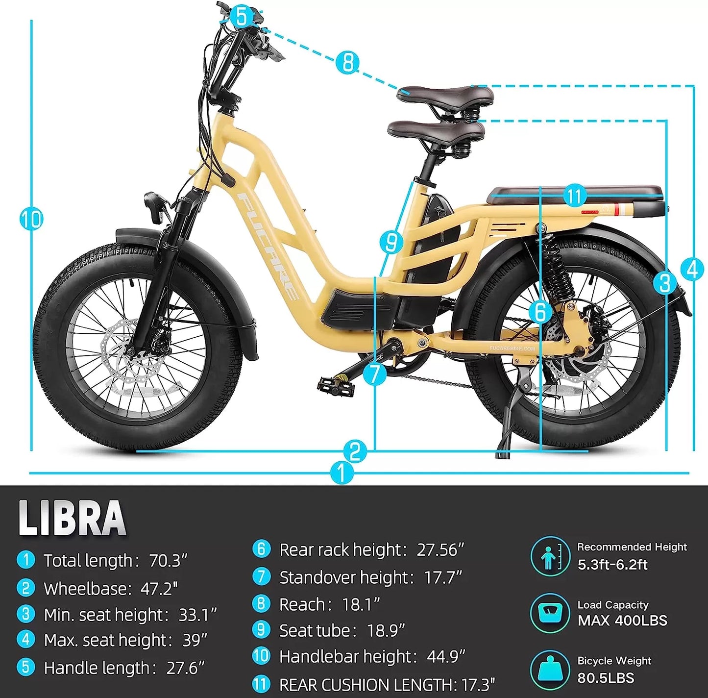 Fucare Libra 750W Electric Bike for Adults 32MPH 48V 20Ah LG Lithium Battery EBike with Full Suspension LCD Color Display 20"*4.0" All-Terrain Fat Tire Shimano 7 Speed Snow Commute Electric Bicycles...
