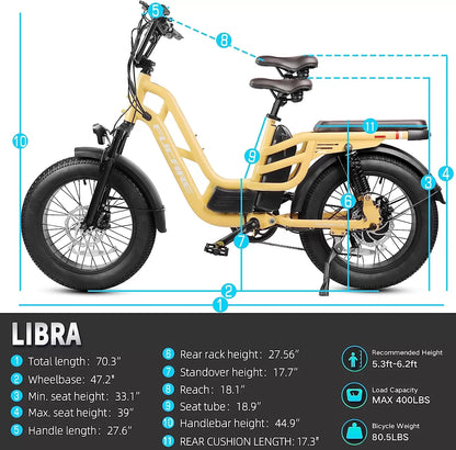 Fucare Libra 750W Electric Bike for Adults 32MPH 48V 20Ah LG Lithium Battery EBike with Full Suspension LCD Color Display 20"*4.0" All-Terrain Fat Tire Shimano 7 Speed Snow Commute Electric Bicycles...