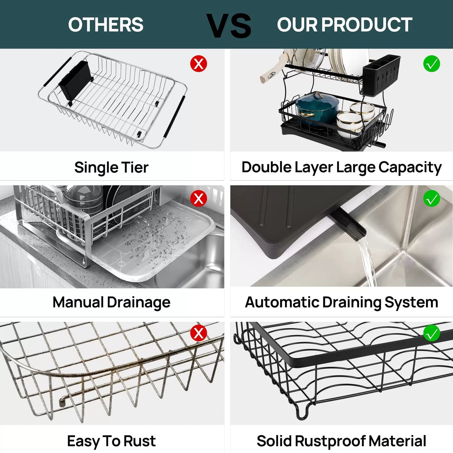 Dish Drying Rack with Drainer