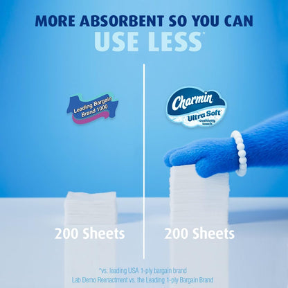 Charmin Ultra Soft Cushiony Touch Toilet Paper, 18 Family Mega Rolls = 90 Regular Rolls (Packaging May Vary)