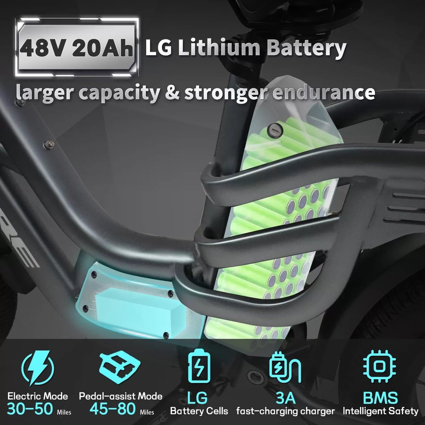 Fucare Libra 750W Electric Bike for Adults 32MPH 48V 20Ah LG Lithium Battery EBike with Full Suspension LCD Color Display 20"*4.0" All-Terrain Fat Tire Shimano 7 Speed Snow Commute Electric Bicycles...