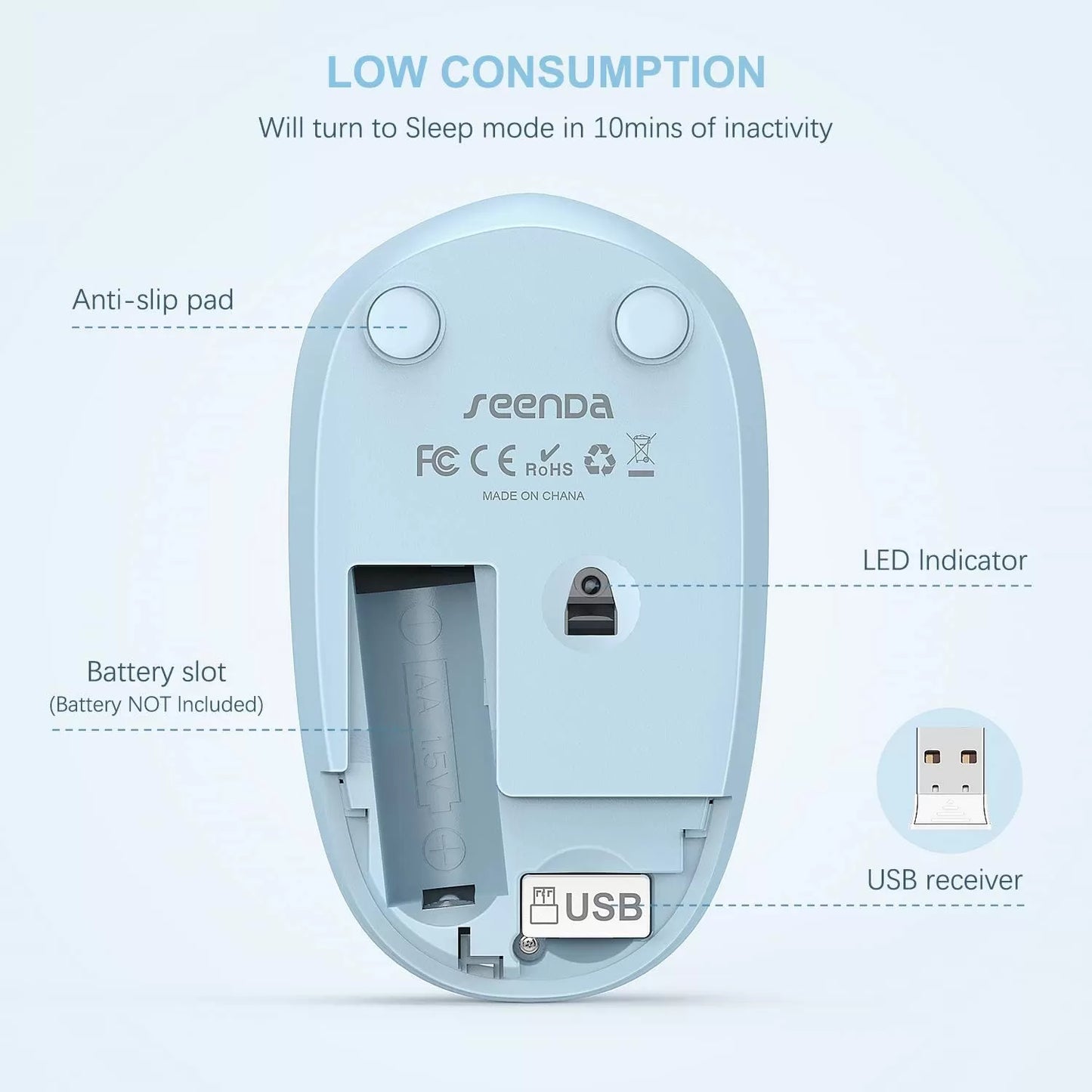 seenda Wireless Mouse, 2.4G Noiseless Mouse with USB Receiver - Portable Computer Mice for PC, Tablet, Laptop with Windows System - Mint Green