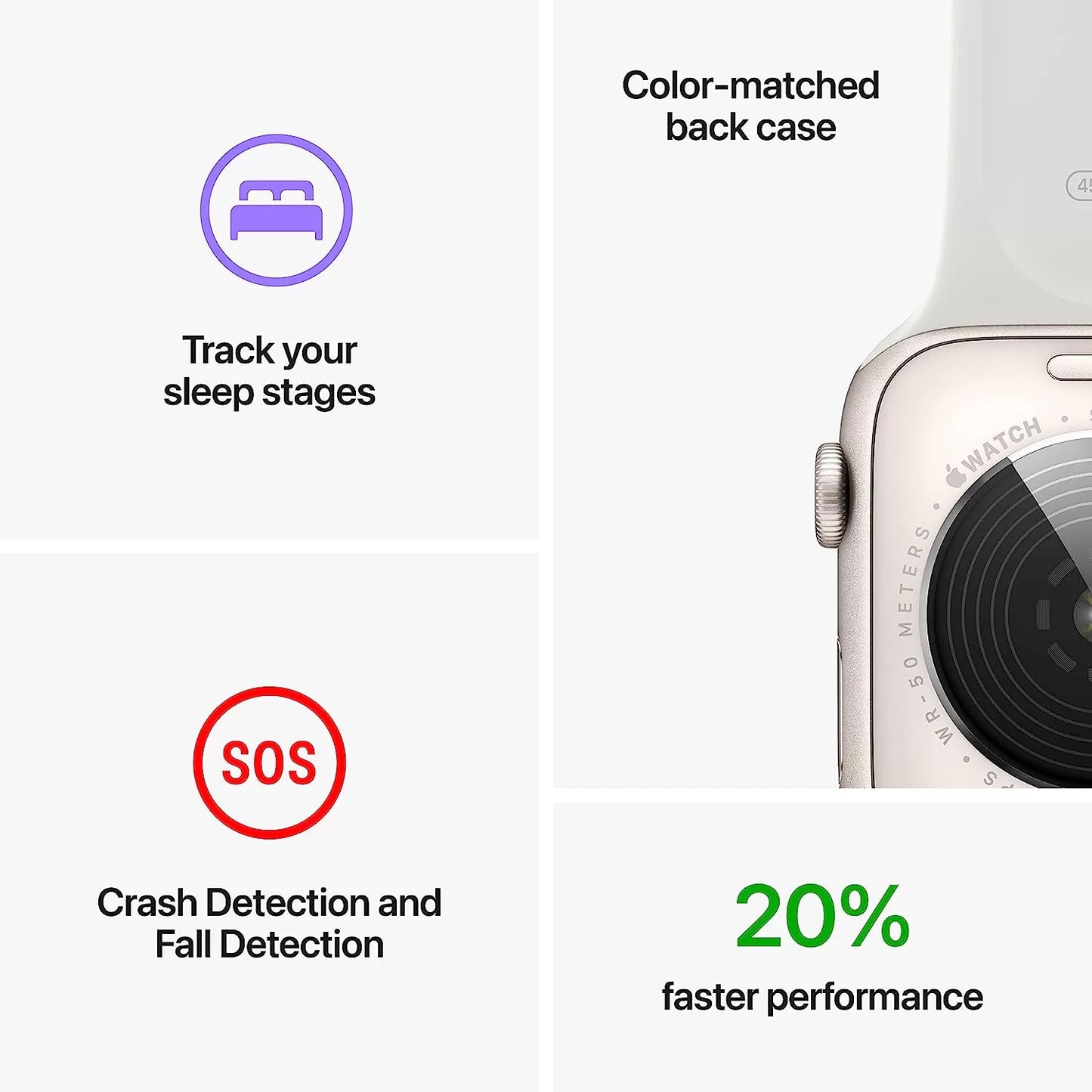 Watch SE (2nd Gen) [GPS 40mm] Smart Watch w/Starlight Aluminum Case & Starlight Sport Band - S/M. Fitness & Sleep Tracker, Crash Detection, Heart Rate Monitor, Retina Display, Water Resistant