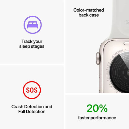 Watch SE (2nd Gen) [GPS 40mm] Smart Watch w/Starlight Aluminum Case & Starlight Sport Band - S/M. Fitness & Sleep Tracker, Crash Detection, Heart Rate Monitor, Retina Display, Water Resistant