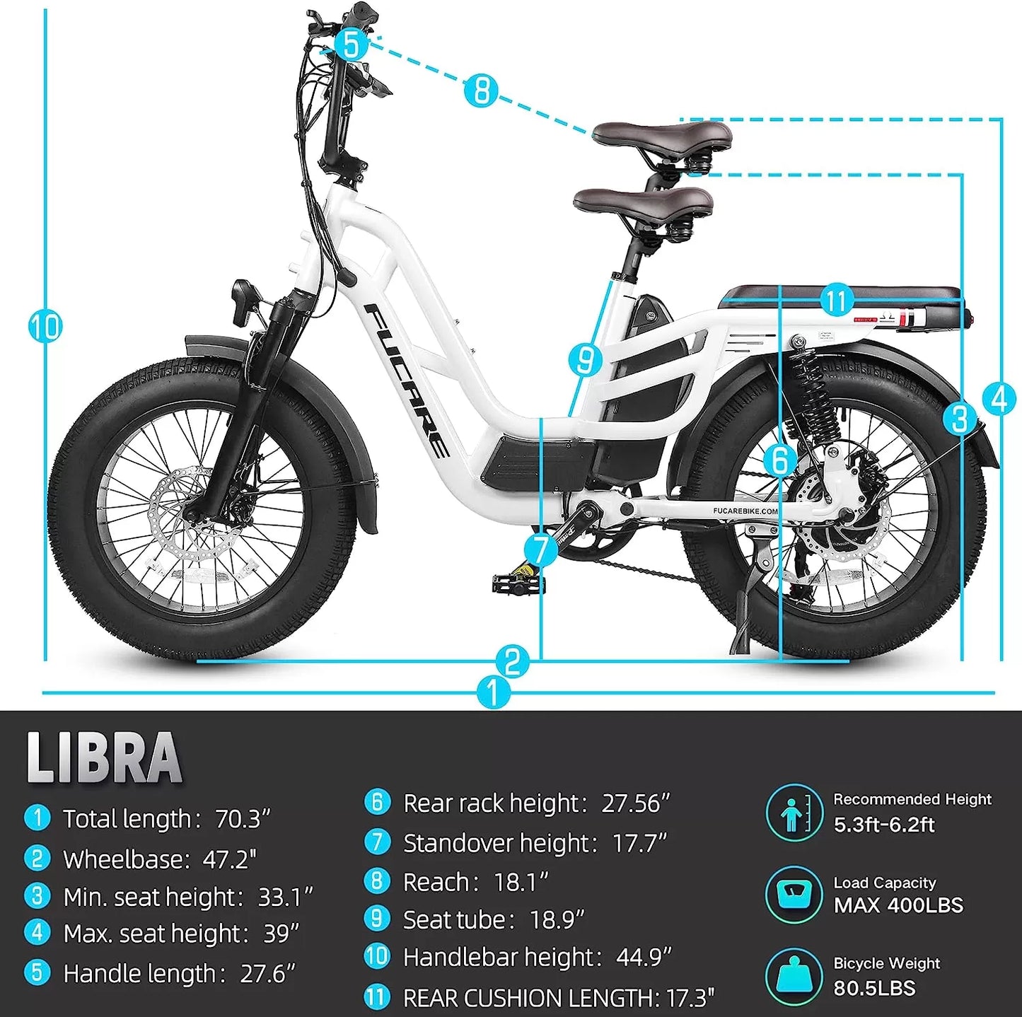 Fucare Libra 750W Electric Bike for Adults 32MPH 48V 20Ah LG Lithium Battery EBike with Full Suspension LCD Color Display 20"*4.0" All-Terrain Fat Tire Shimano 7 Speed Snow Commute Electric Bicycles...